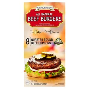 Beef Burger(Per pack)